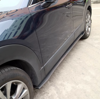 CX30 KODO Body Kits – MIKSTOREPH LLC